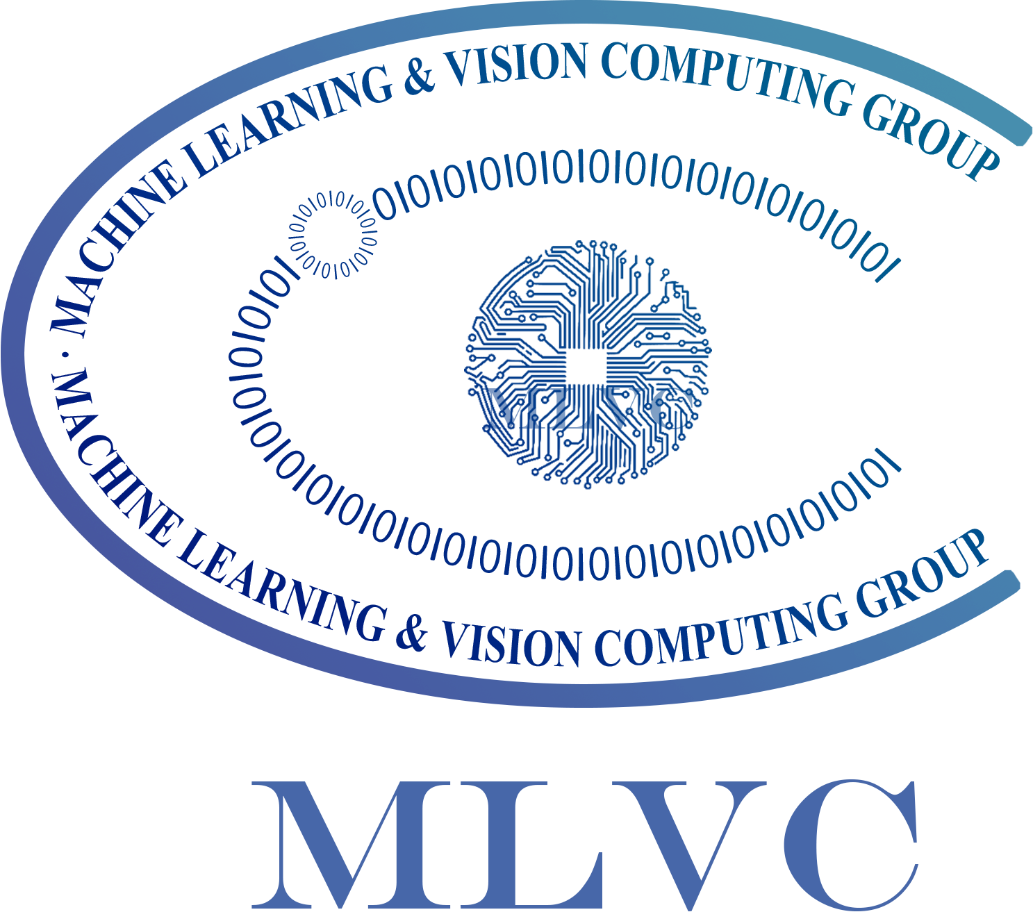 MLVC